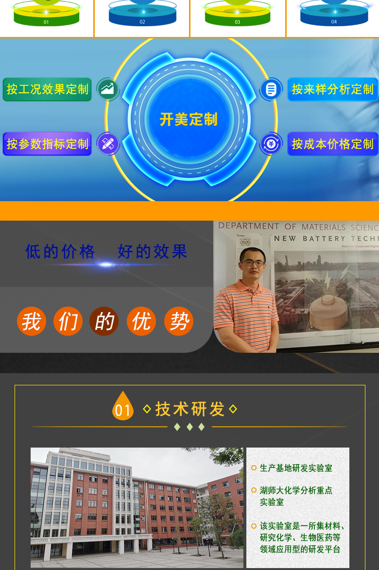 湖南開美新材料科技有限公司