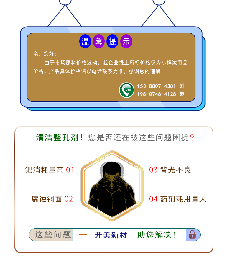 清潔整孔劑KP-1233